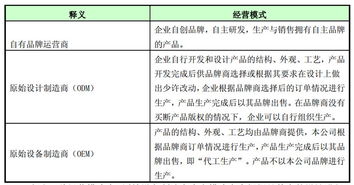 淡忘的歲月 002242九陽股份的未來之路